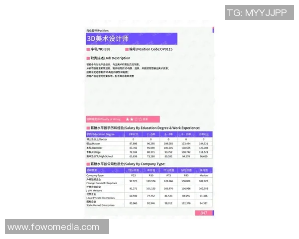 探索3D走势图浙江风采的奥秘与魅力，揭示数据背后的精彩故事与趋势分析